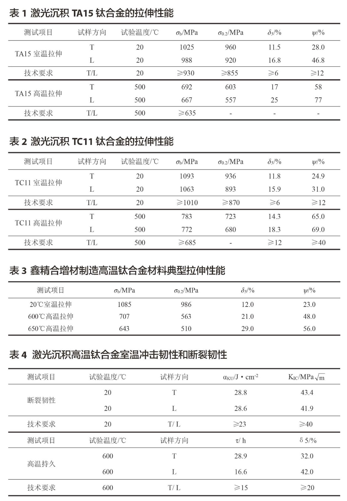 1660432599355359.jpg 未標題-11.jpg